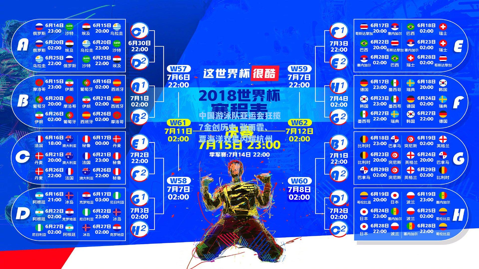中国游泳队亚运会狂揽7金创历史 张雨霏、覃海洋双星闪耀杭州