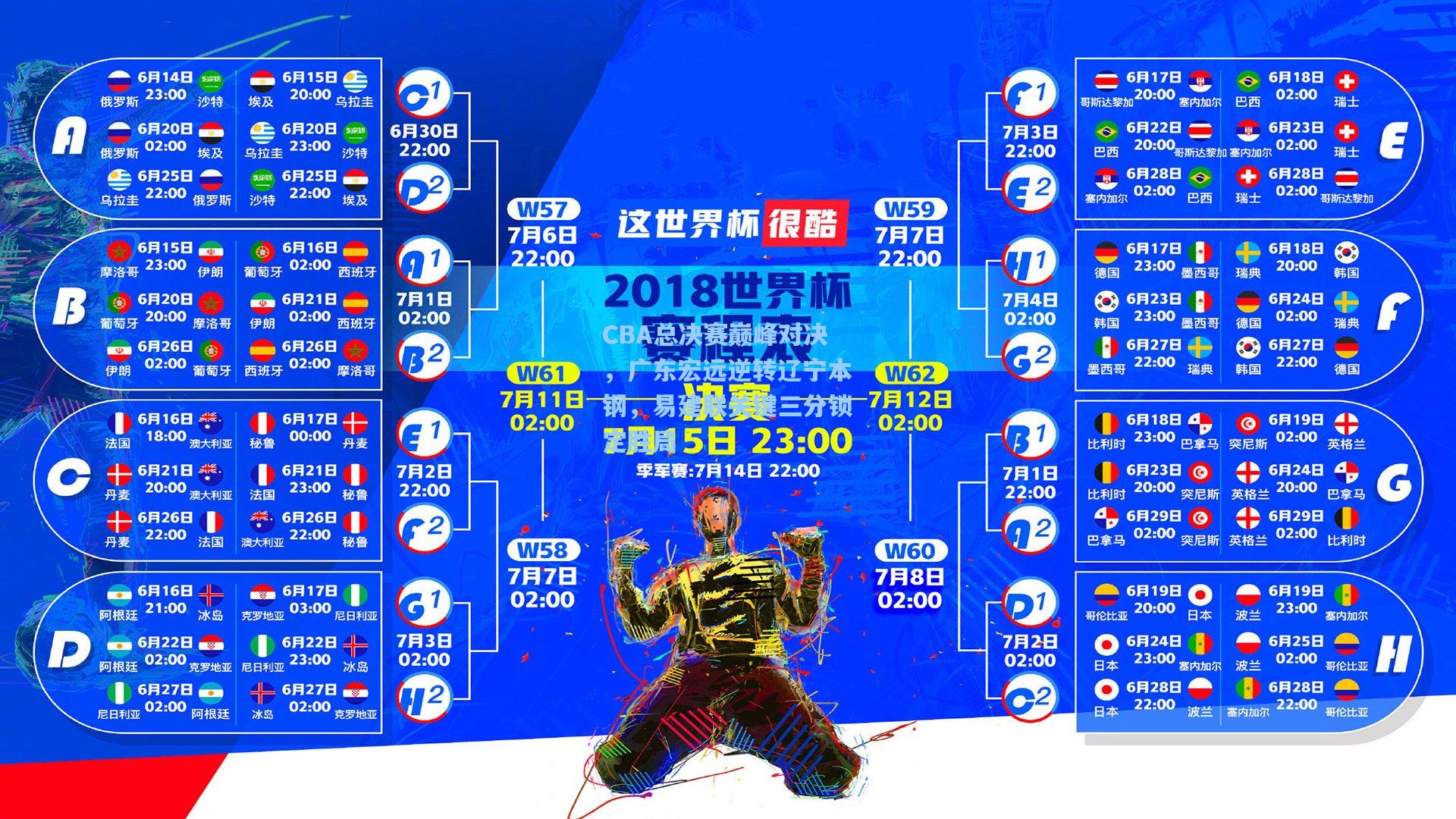 CBA总决赛巅峰对决，广东宏远逆转辽宁本钢，易建联关键三分锁定胜局